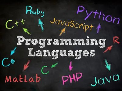 Programming engineering quiz